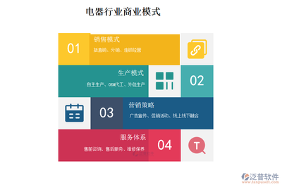 探索軟件外包服務 現代企業(yè)的戰(zhàn)略選擇與成功之道