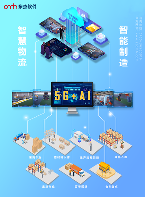 3D智慧工廠管控系統-科技帶動的工廠革命
