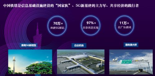 聚焦世界5G大會 中國鐵塔董事長佟吉祿談堅持共享創(chuàng)新，夯實5G發(fā)展基石